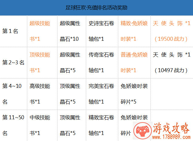 FAMIKU举佳爽携《音姬》角逐2016CGDA[多图]