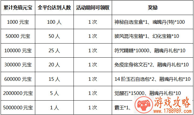 日本经典手机游戏