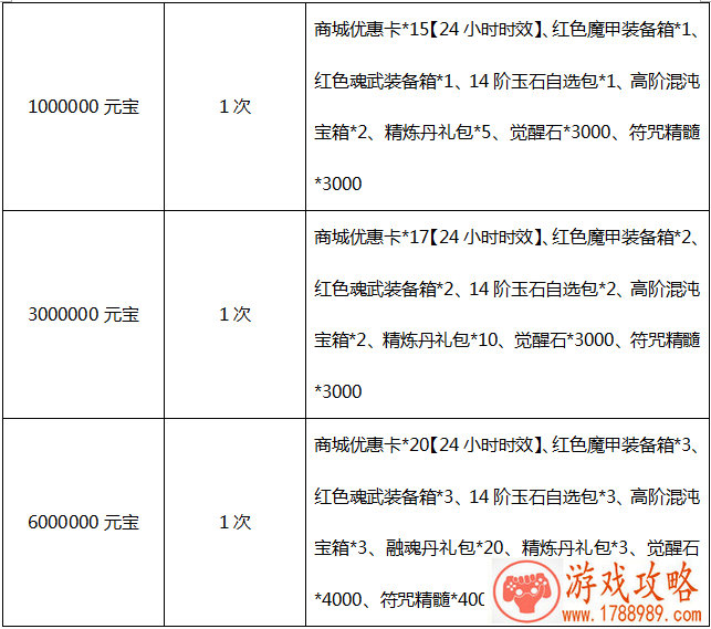 泰拉瑞亚国际版1.3版来了!屋顶都给我嗨翻 泰拉瑞亚国际版1.3版来了!屋顶都给我嗨翻