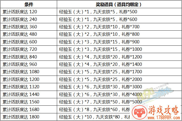 手机单人fps游戏 手机单人fps游戏