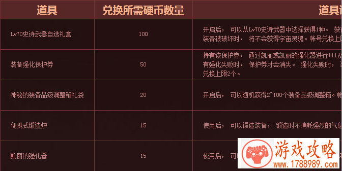 适合游戏里的英文名 171个 适合游戏里的英文名 171个