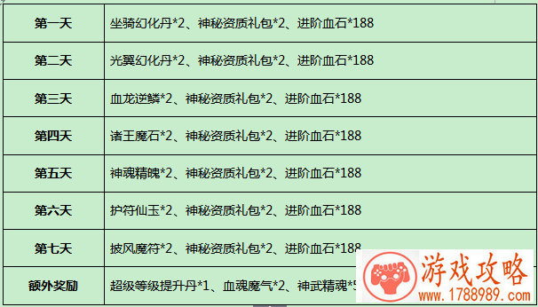 PVP的灵魂 全新《一起闯三国》城战系统[]