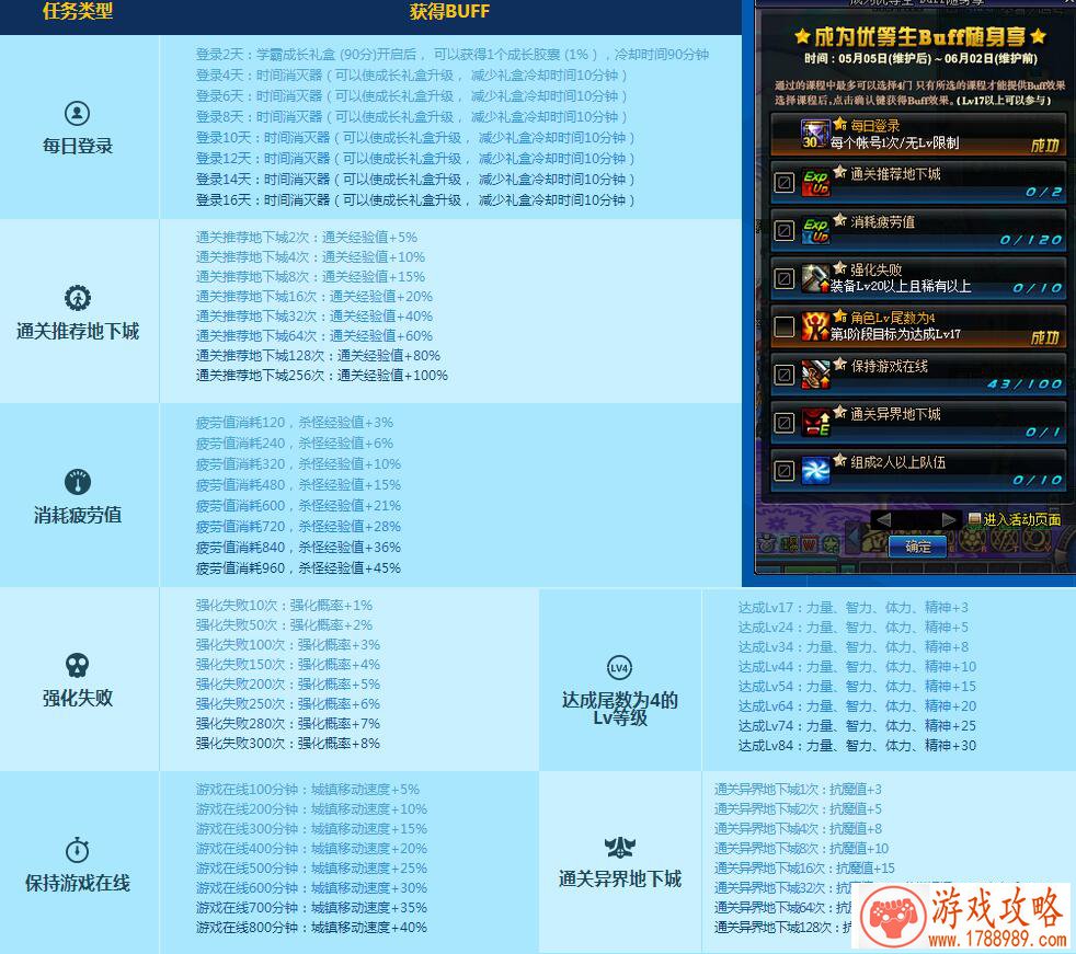 对面的男孩看过来《天剑传奇》妹子不止半边天 对面的男孩看过来《天剑传奇》妹子不止半边天