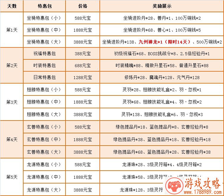 单机游戏中端配置