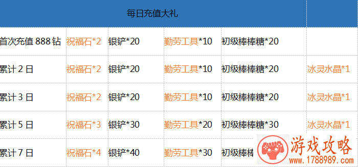 进化之岛手机游戏 进化之岛手机游戏
