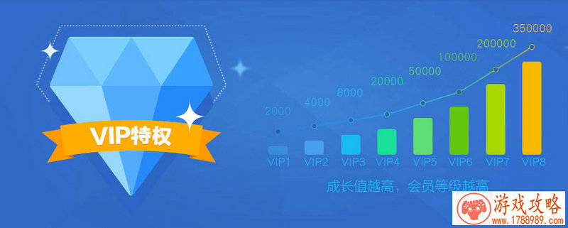 热血无赖白屏无响应 热血无赖白屏无响应