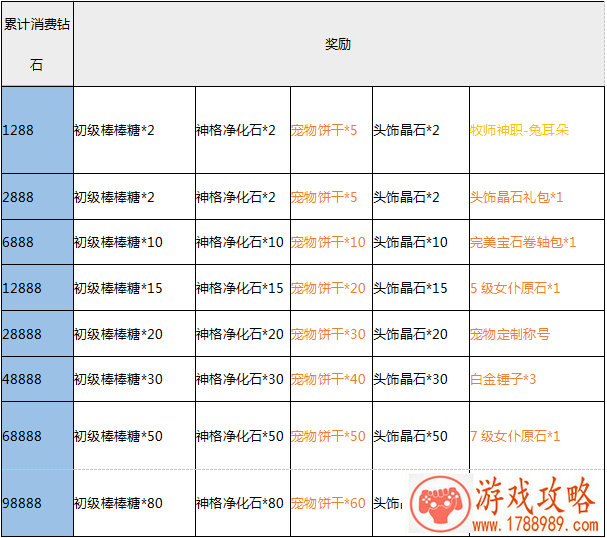 网易单机游戏破解