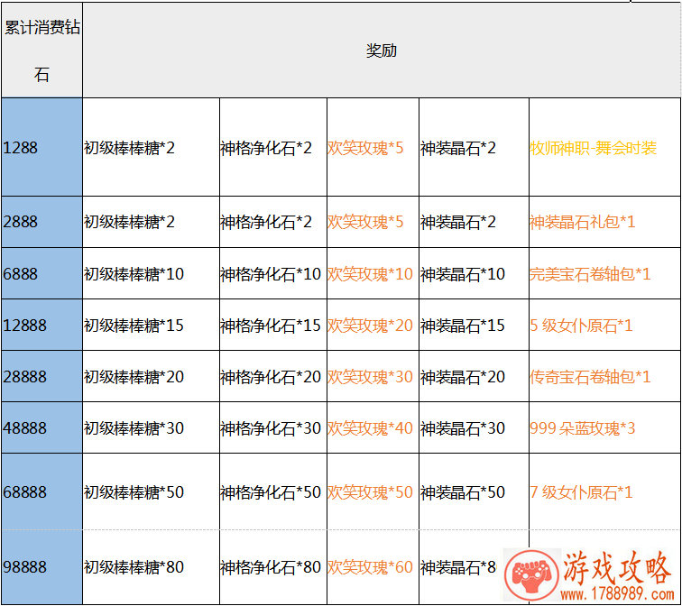免费单机游戏犯罪 免费单机游戏犯罪