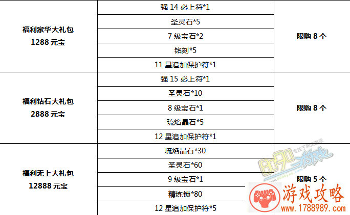 信仰加成-OPPO R17 Pro《王者荣耀》定制版卖到429 信仰加成-OPPO R17 Pro《王者荣耀》定制版卖到429