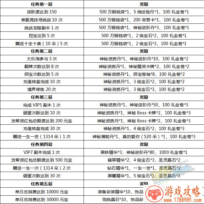 封魔传说单机游戏 封魔传说单机游戏