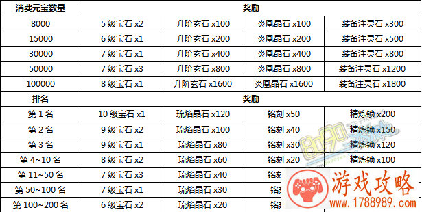单机游戏消灭方块 单机游戏消灭方块