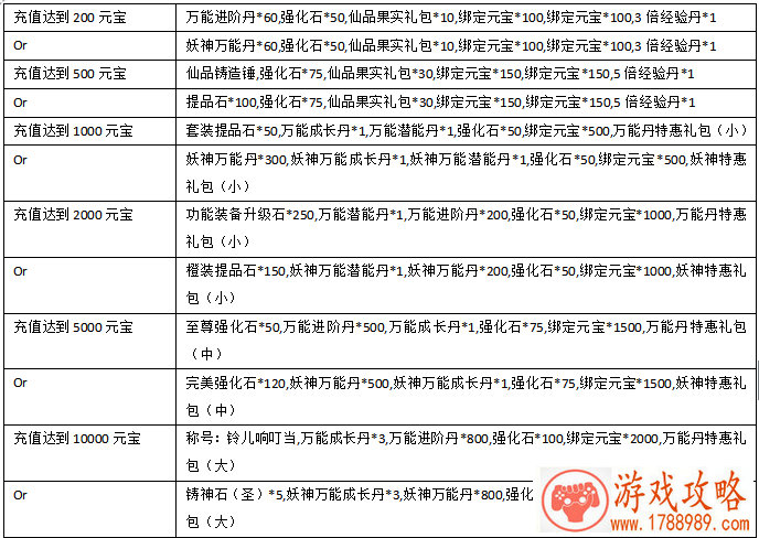 苹果手机游戏驴子