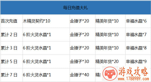 反恐单机射击游戏 反恐单机射击游戏