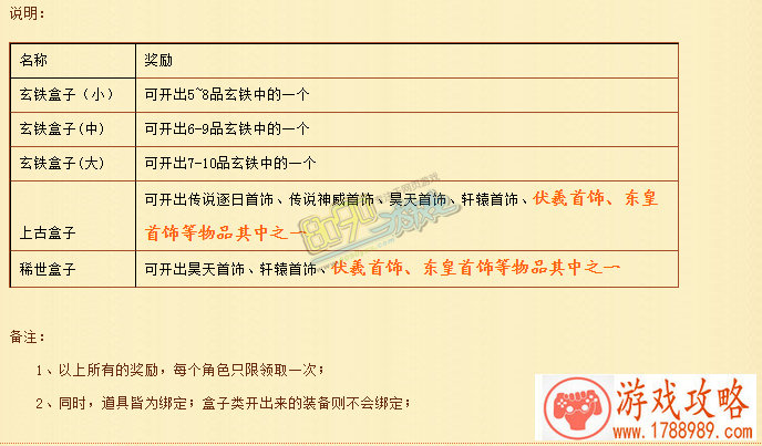 腾讯《拉结尔》黑暗3+流放之路结合 腾讯《拉结尔》黑暗3+流放之路结合