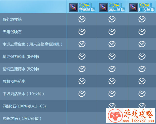 回首“电竞元年” 我们准备好了吗-[多图]