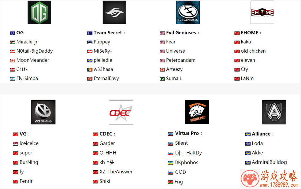 国人自制Dota2 RPG地图《刀塔自走棋》火了 国人自制Dota2 RPG地图《刀塔自走棋》火了