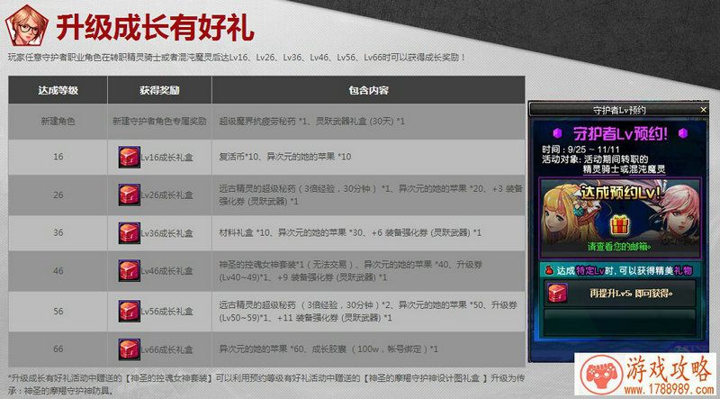 开学福利送人气女王 《时空猎人》版本更新