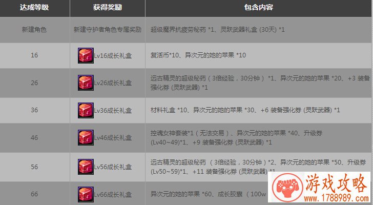 单机游戏内部解说 单机游戏内部解说