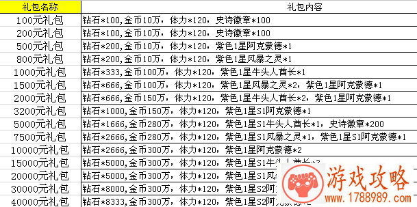种地游戏手机绘画