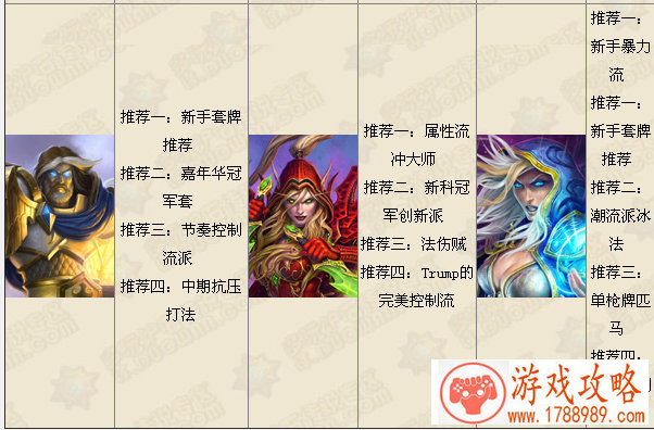 dnf游戏***流行名字推荐，精选最动听的游戏昵称