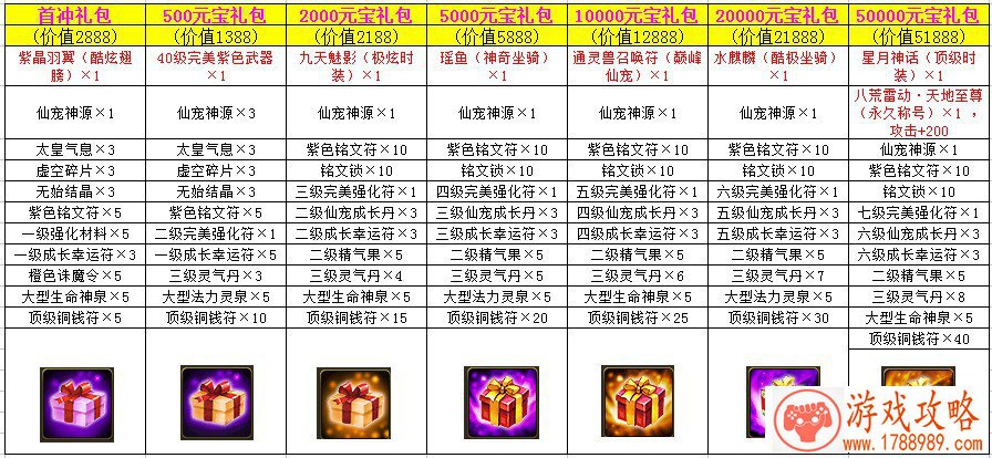 2025吃鸡骚气的游戏名字 2025吃鸡id骚气名字大全 2025吃鸡骚气的游戏名字 2025吃鸡id骚气名字大全