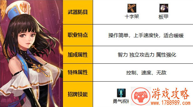 英雄联盟名字大全霸气英文 英雄联盟游戏名字英文霸气 英雄联盟名字大全霸气英文 英雄联盟游戏名字英文霸气