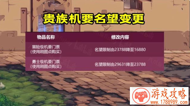 CF手游策划面对面 全新排位新版本大爆料 CF手游策划面对面 全新排位新版本大爆料
