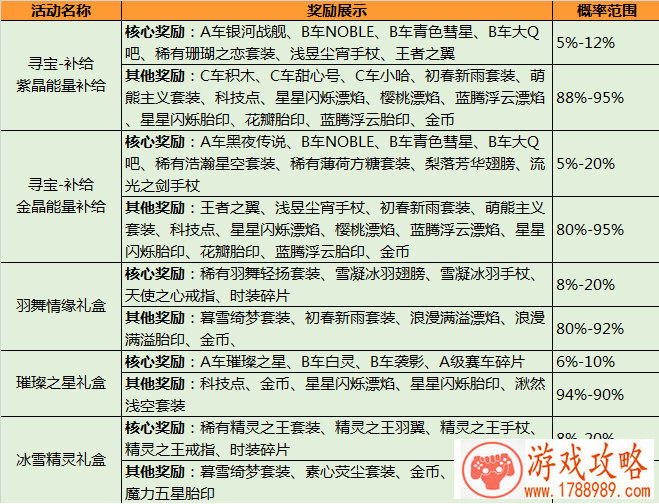 Chinajoy2019第三日看点：《使命召唤手游》天下第