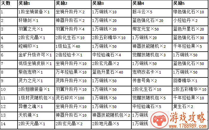 星球单机建造游戏 星球单机建造游戏