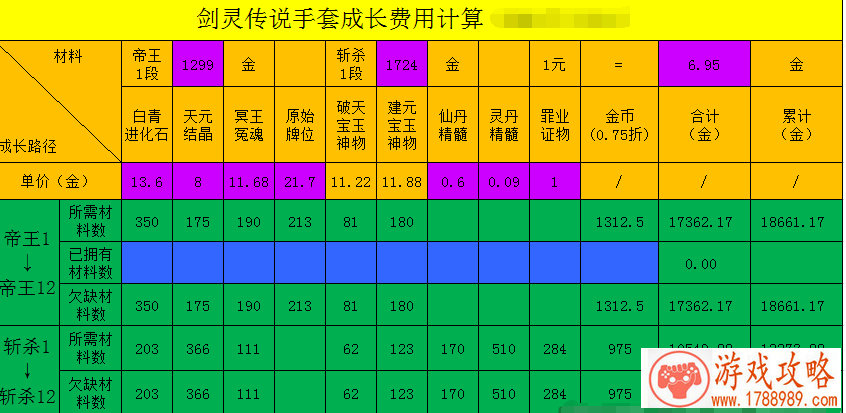 奇妙的极光计划又来了,这次它带来了砖块迷宫 奇妙的极光计划又来了,这次它带来了砖块迷宫