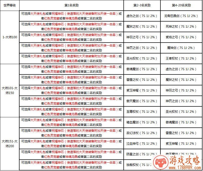 苹果手机3g的游戏 苹果手机3g的游戏
