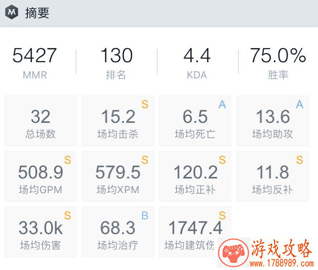 发嗲大赛正式开启 《花千骨》手游萌化全球[]