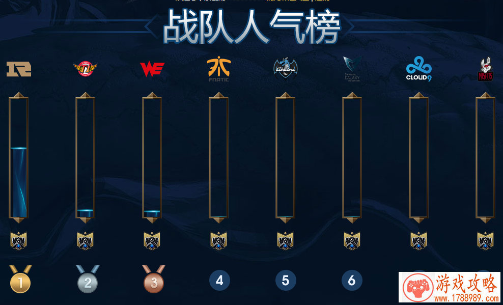 调戏小猫手机游戏