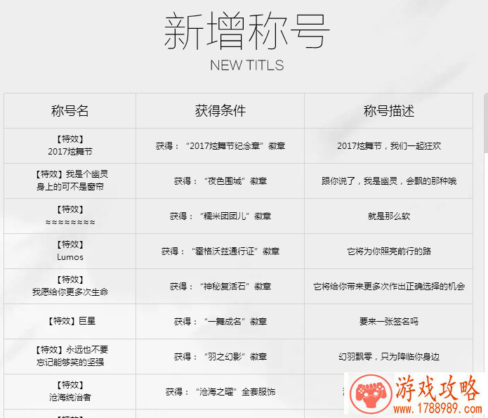 单机免费游戏推荐 单机免费游戏推荐