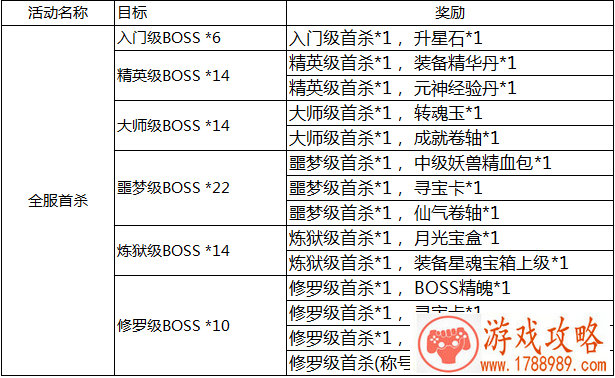 美女单机游戏华为 美女单机游戏华为