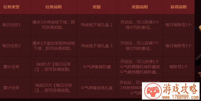 单机游戏猴子通关