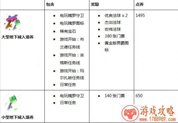 大型单机游戏热度 大型单机游戏热度