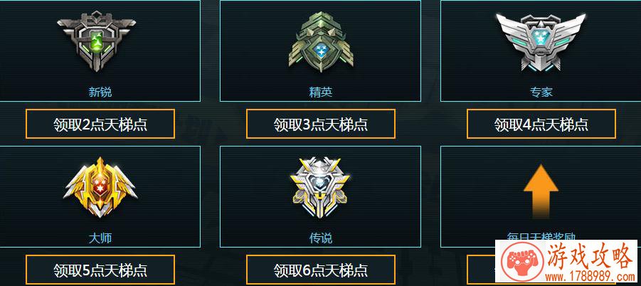 游戏耳麦测评手机 游戏耳麦测评手机