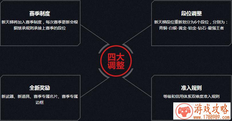 好听的2字游戏名字有哪些 好听的2字游戏名字有哪些