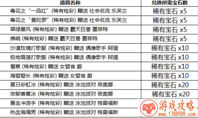 网名男两个字(游戏网名男两个字)