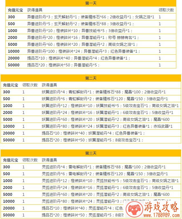 农民割禾单机游戏 农民割禾单机游戏