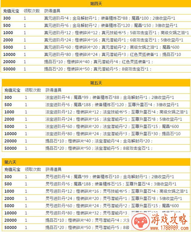 帅哥首选 三个字的霸气游戏名字大全 帅哥首选 三个字的霸气游戏名字大全