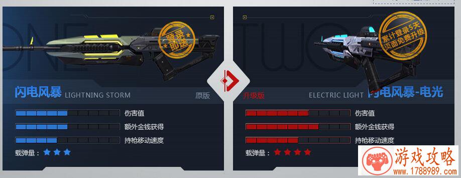 产品为王 《射雕英雄传3D》杀进畅销榜第四[]