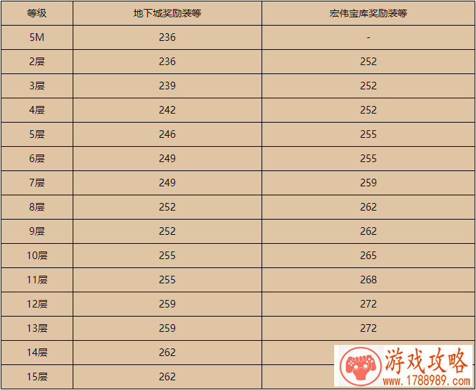 手机双人卡车游戏