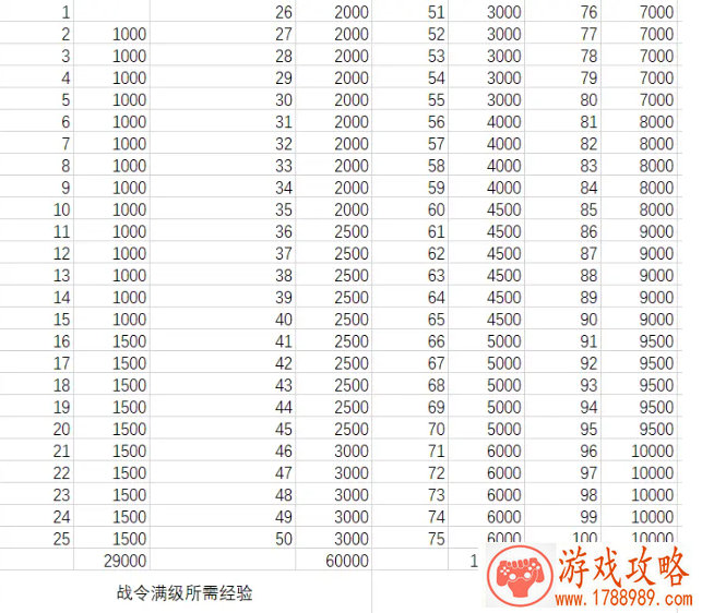 变态调教手机游戏