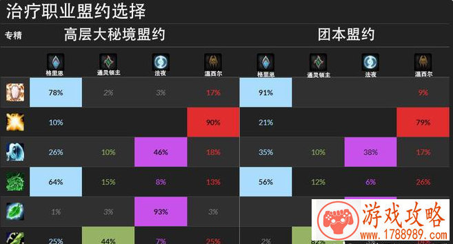 一个英文名单机游戏 157个 一个英文名单机游戏 157个
