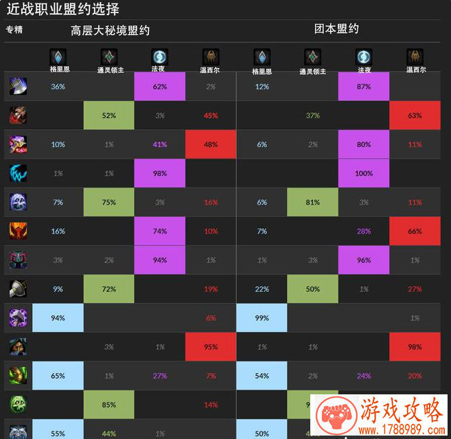 幻意堂携《义庄派对》角逐2017CGDA[多图]