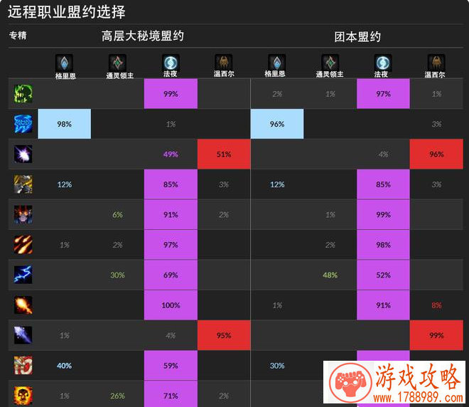 人性英文单机游戏 人性英文单机游戏