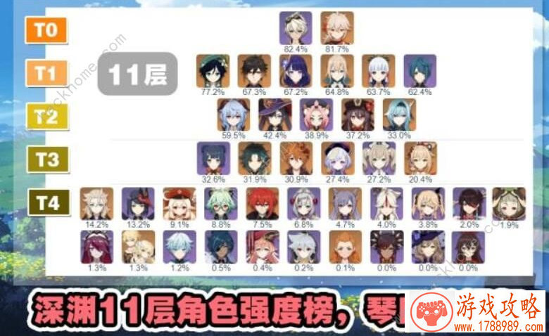 英雄联盟S11装备介绍 10.23版本新装备属性分析[多