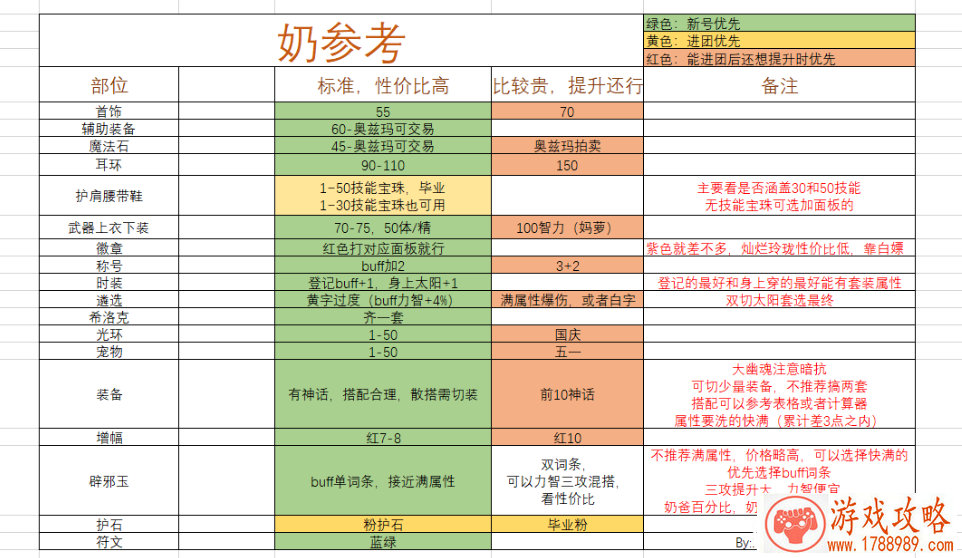 单机游戏不会沉迷 单机游戏不会沉迷